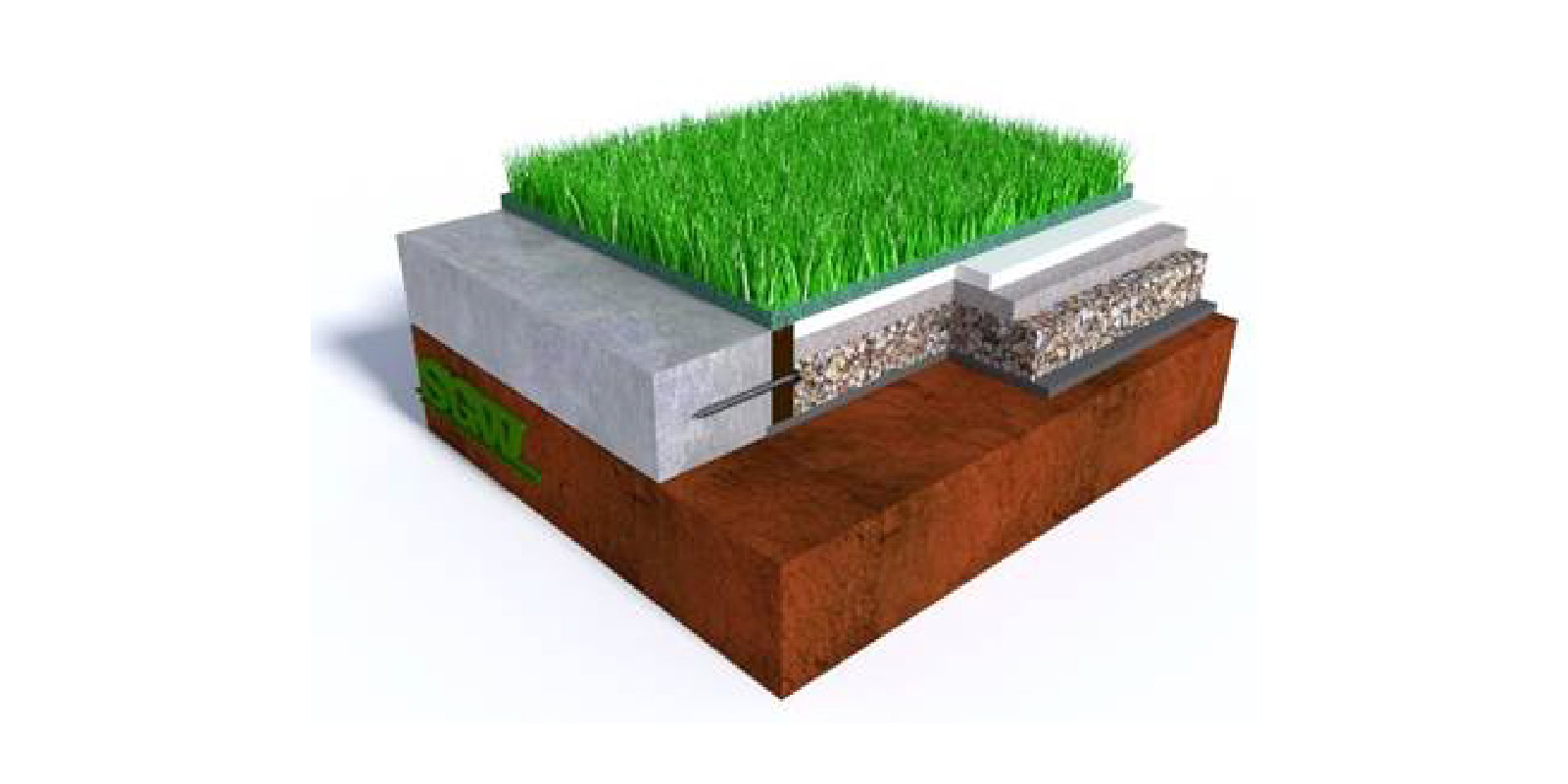 Playground Shock Pads